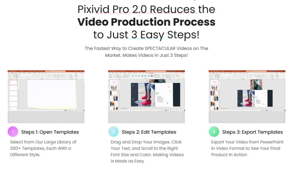 pixivid pro 2.0 process