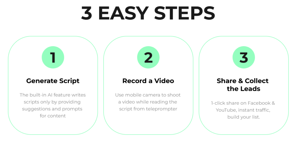 shortsai how it works