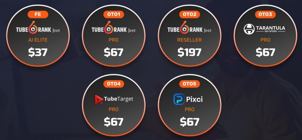 Tuberank Jeet 6 AI sales funnel breakdown